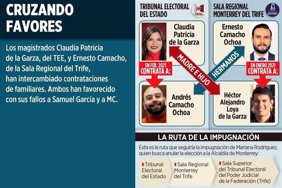 Image - Enbroncados - Enbroncados