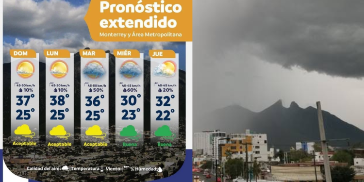 Nuevo León - Enbroncados