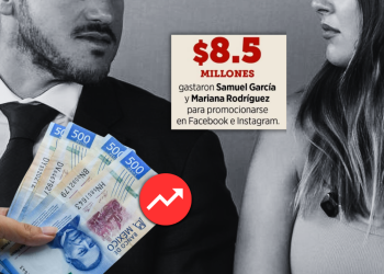 Mariana Gasta 10 Millones En Redes En Solo 3 Meses En Nl - Enbroncados Mariana Gasta 10 Millones En Redes En Solo 3 Meses En Nl - Enbroncados