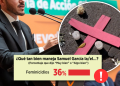 Samuel Garcia Reprobado Feminicidios- El Norte Enbroncados - Enbroncados Feminicidios En Nuevo León: Ciudadanos Reprueban La Gestión De Samuel García - Enbroncados