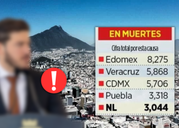Aire-sucio-en-nl-salud-pública-gobierno-estatal-cifra-anual-contaminación - Enbroncados