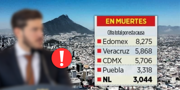 Aire-sucio-en-nl-salud-pública-gobierno-estatal-cifra-anual-contaminación - Enbroncados