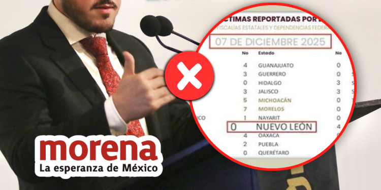 Reportan Menos Homicidios Diarios En Conteo Federal Samuel Da Mal Los Números Enbroncados - Enbroncados Reportan Menos Homicidios Diarios En Conteo Federal Samuel Da Mal Los Números Enbroncados - Enbroncados