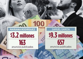 Sube a 9 Mil Por Día Promoción De Samuel Y Mariana Enbroncados - Enbroncados Sube a $139 Mil Por Día Promoción De Samuel Y Mariana Enbroncados - Enbroncados