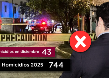 Asesinados En Nl 2026 Enbroncados 1 - Enbroncados