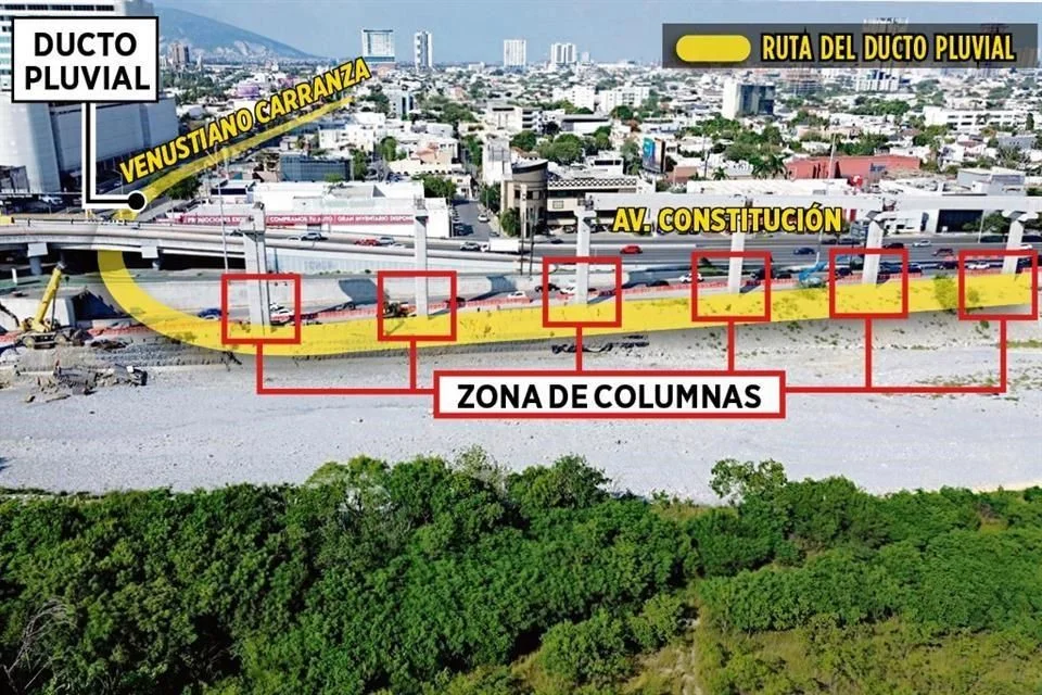 Línea-4-temor-ciudadano-pilotes-pluviales