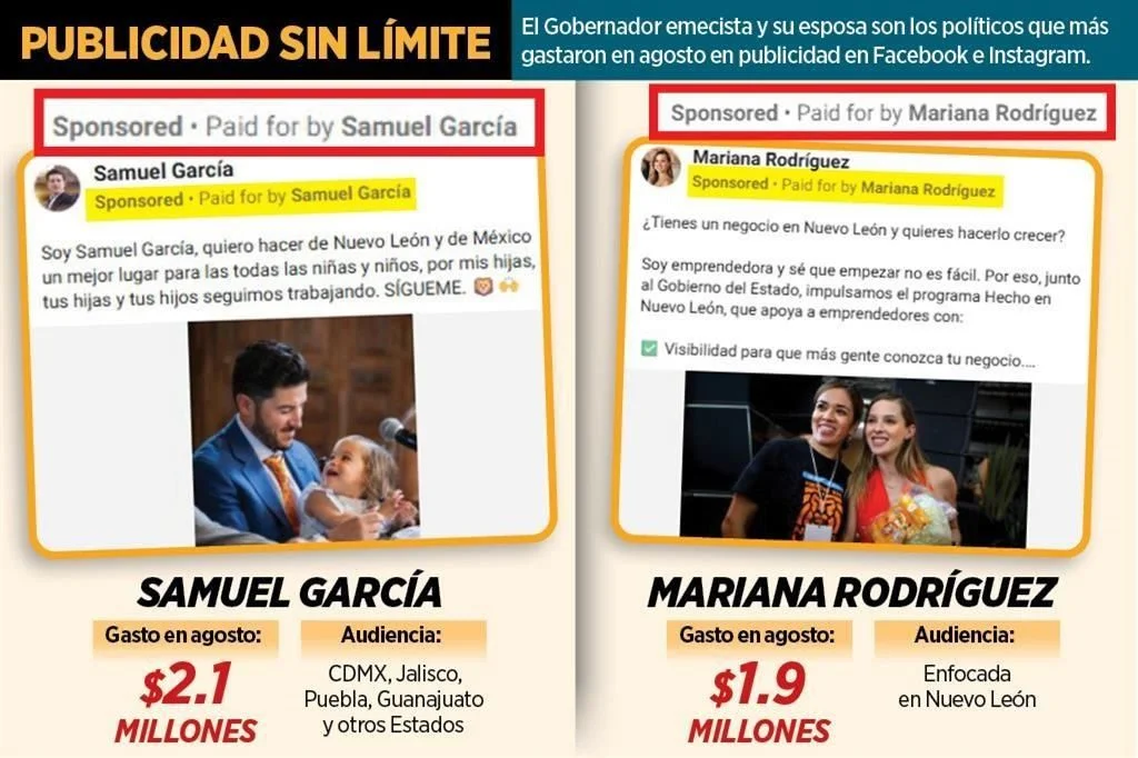 Mariana-rodríguez-samuel-garcía-elecciones-movimiento-ciudadano