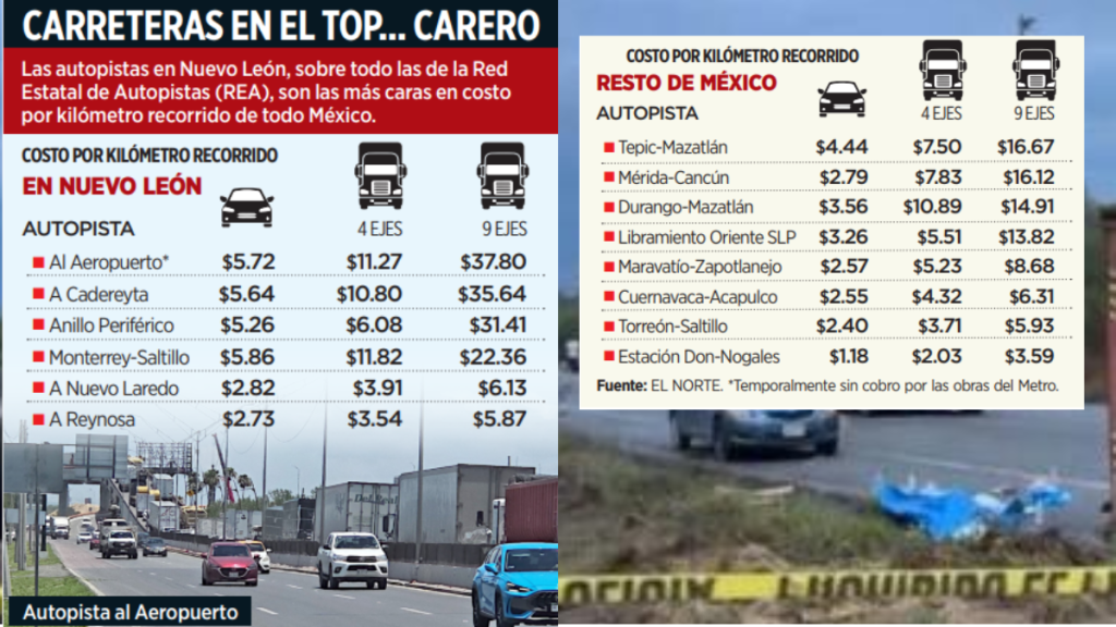 Carreteras De Nuevo León Son Peligrosas Y Caras: Provocan Tragedias Diarias. - Enbroncados