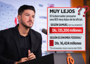 Samuel-garcia-miente-sobre-la-inversion-en-nl - Enbroncados Hombre De Traje Negro Junto a Un Podio, Frente a Un Cartel Blanco Y Rojo Con Cifras Económicas Y Signos De Interrogación (infodemia). - Enbroncados