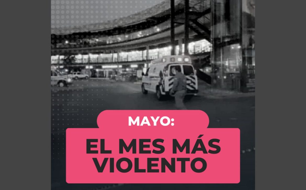 Mayo: el MES MÁS VIOLENTO en Nuevo León