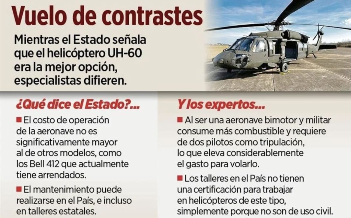 ESTAS SON LAS INCOHERENCIAS DEL BLACK HAWK