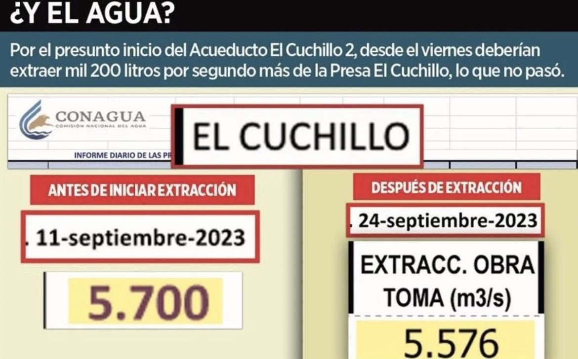 LAS MENTIRAS DEL CUCHILLO 2 DE SAMUEL GARCÍA