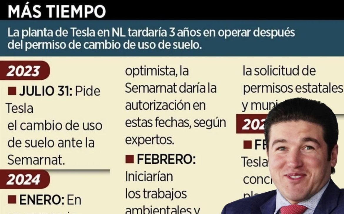 TESLA DESTAPA MENTIRA DE SAMUEL: LLEGARÁ HASTA EL 2027