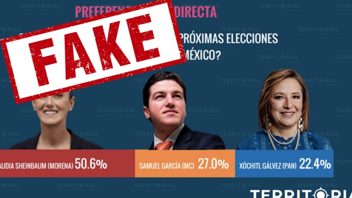 Se Revela la Verdad Sobre las Encuestas que Favorecen a Samuel García