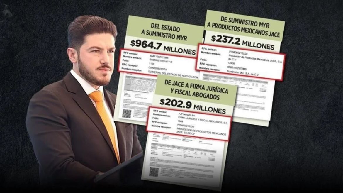 ¡Samuel García Trianguló $202.9 MDP a Través del Despacho de su Padre!