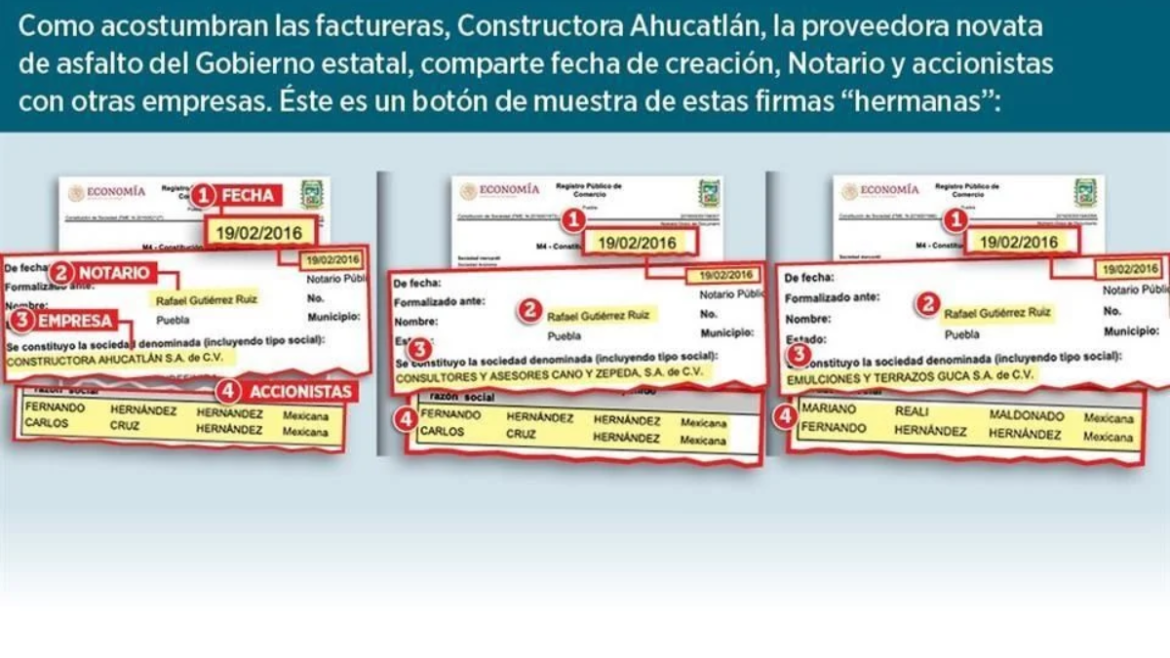 Descubren Otra Red Facturera Vinculada a Samuel García