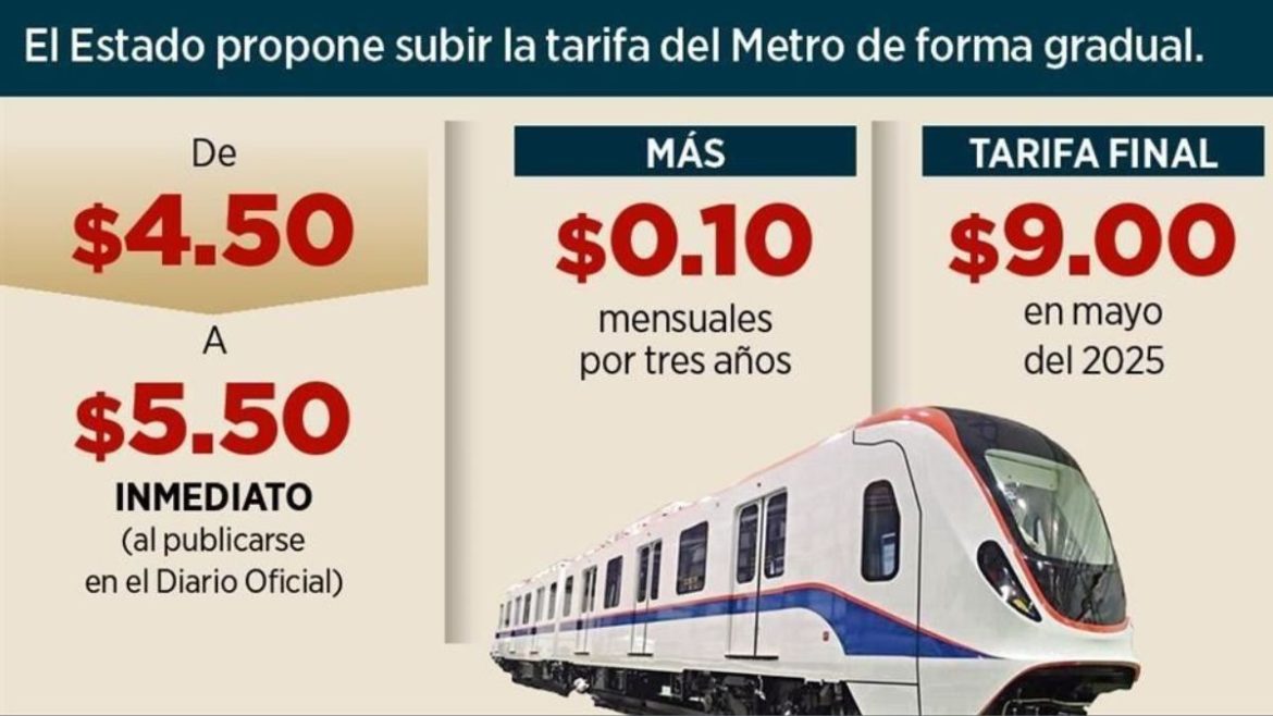 Samuel García: El Gobernador que Sube el Metro y Abandona a NL